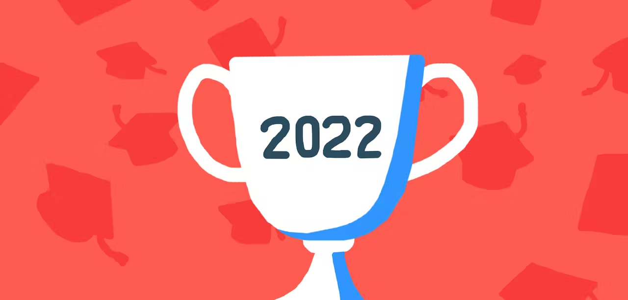 2022, Magnet.me onderzoek