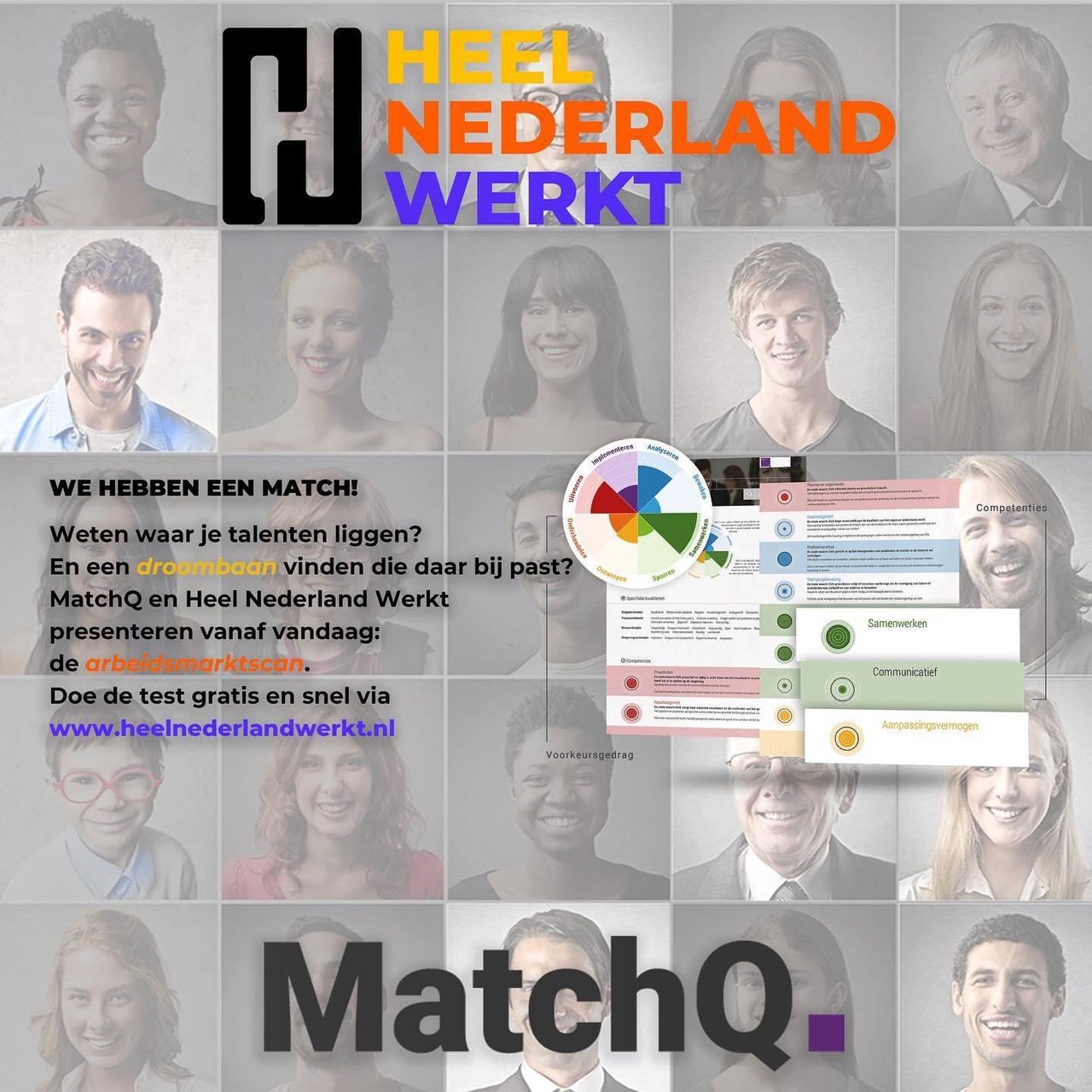 Heel Nederland Werkt en MatchQ Arbeidsmarktscan