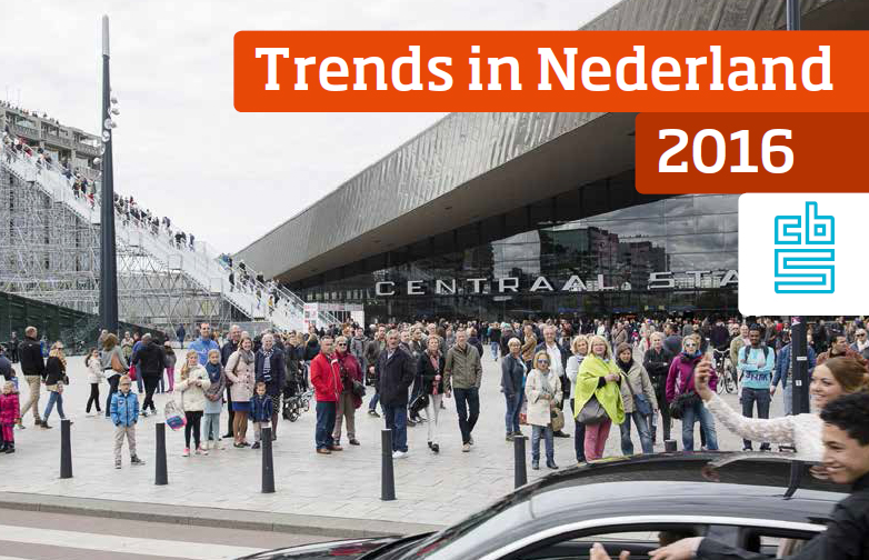 cbs trends in nederland