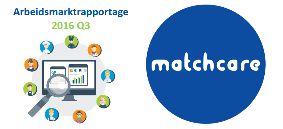 matchcareq3