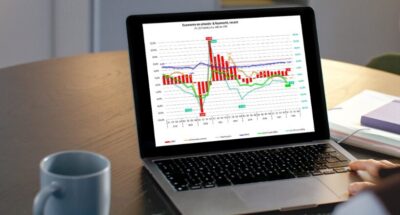 Q2: groei in economie en werkgelegenheid ondanks krimp flexbranche